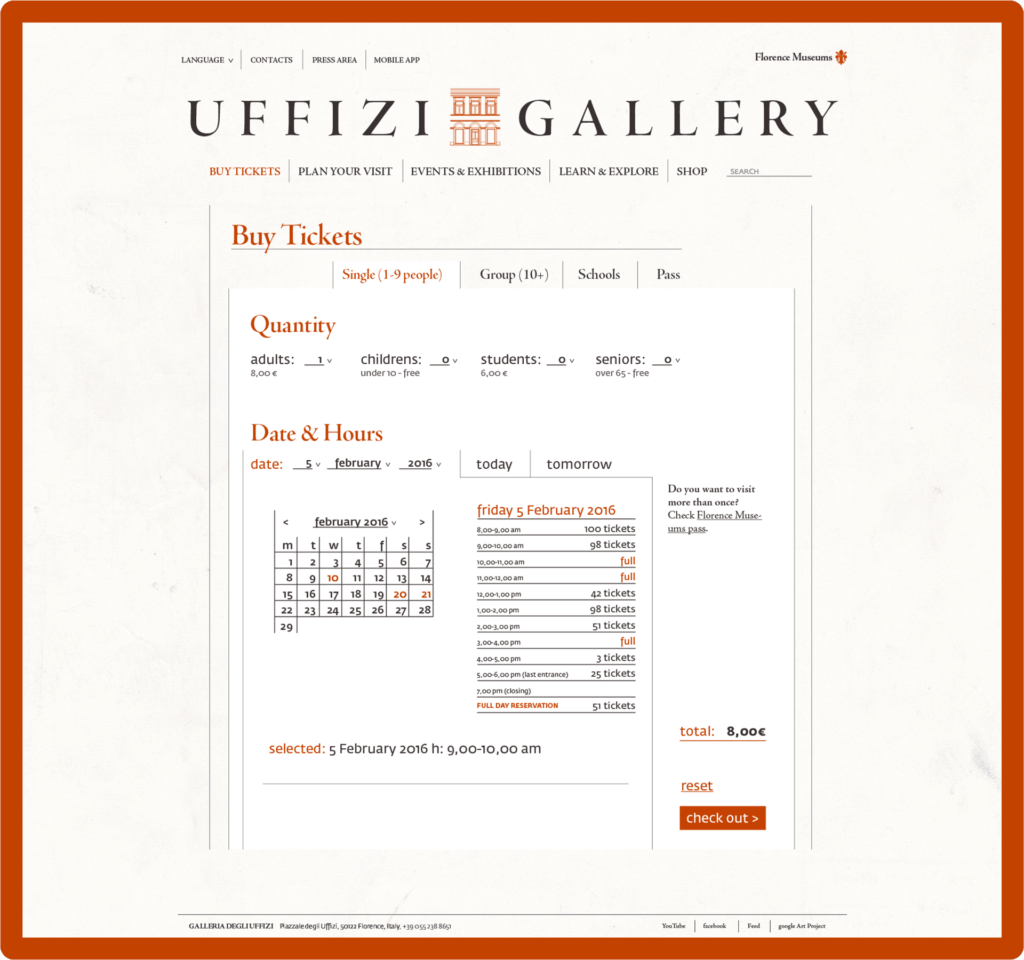 Use analysis UX Design sito web Galleria Uffizi
