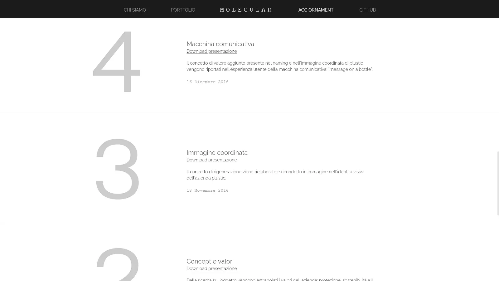 Estratto dalla wiki contenente la documentazione